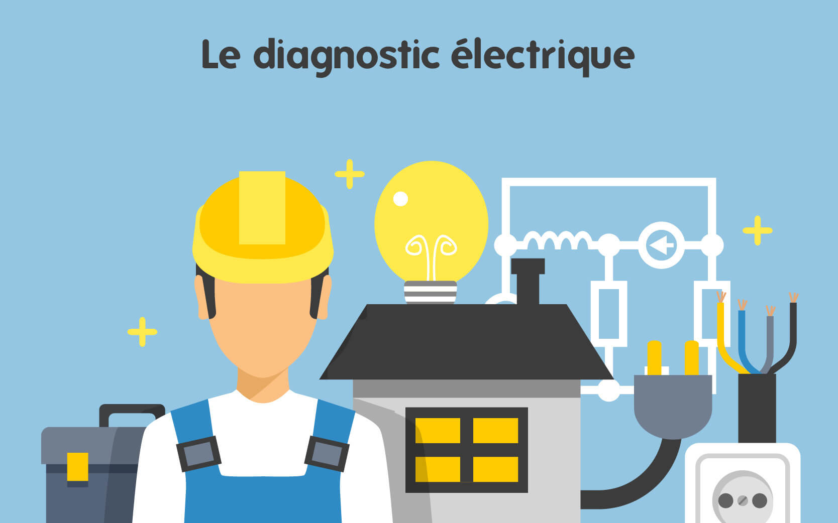 Qu’est-ce qu’un diagnostic électrique ?