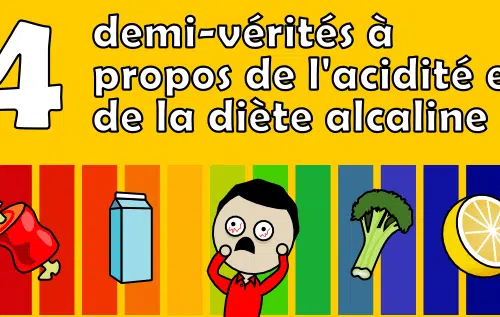 Comment faire baisser le taux d’acidité dans le corps ?